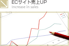 ECサイト売上UP